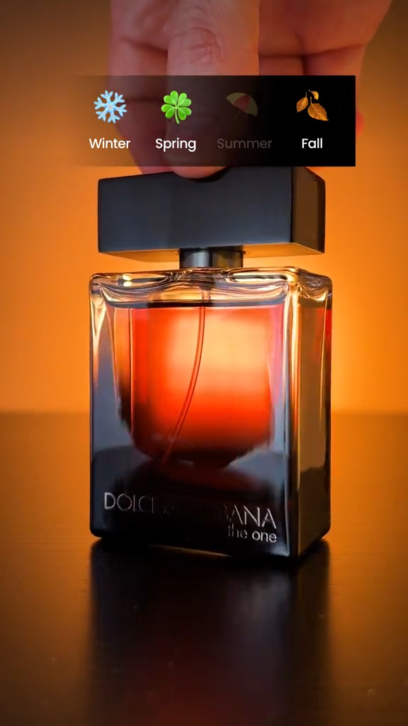 Parfums